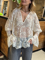 Camicia Pizzo _ Souvenir